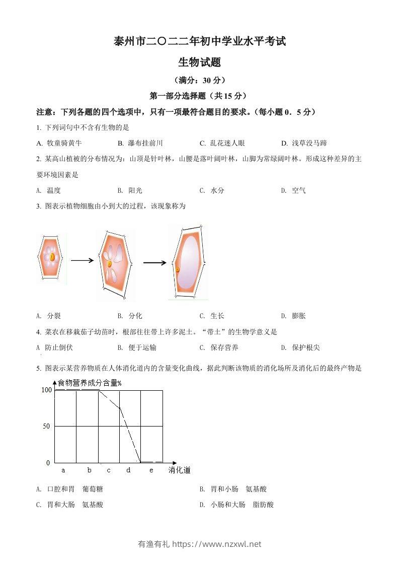 2022年江苏省泰州市中考生物真题（空白卷）-有渔有礼