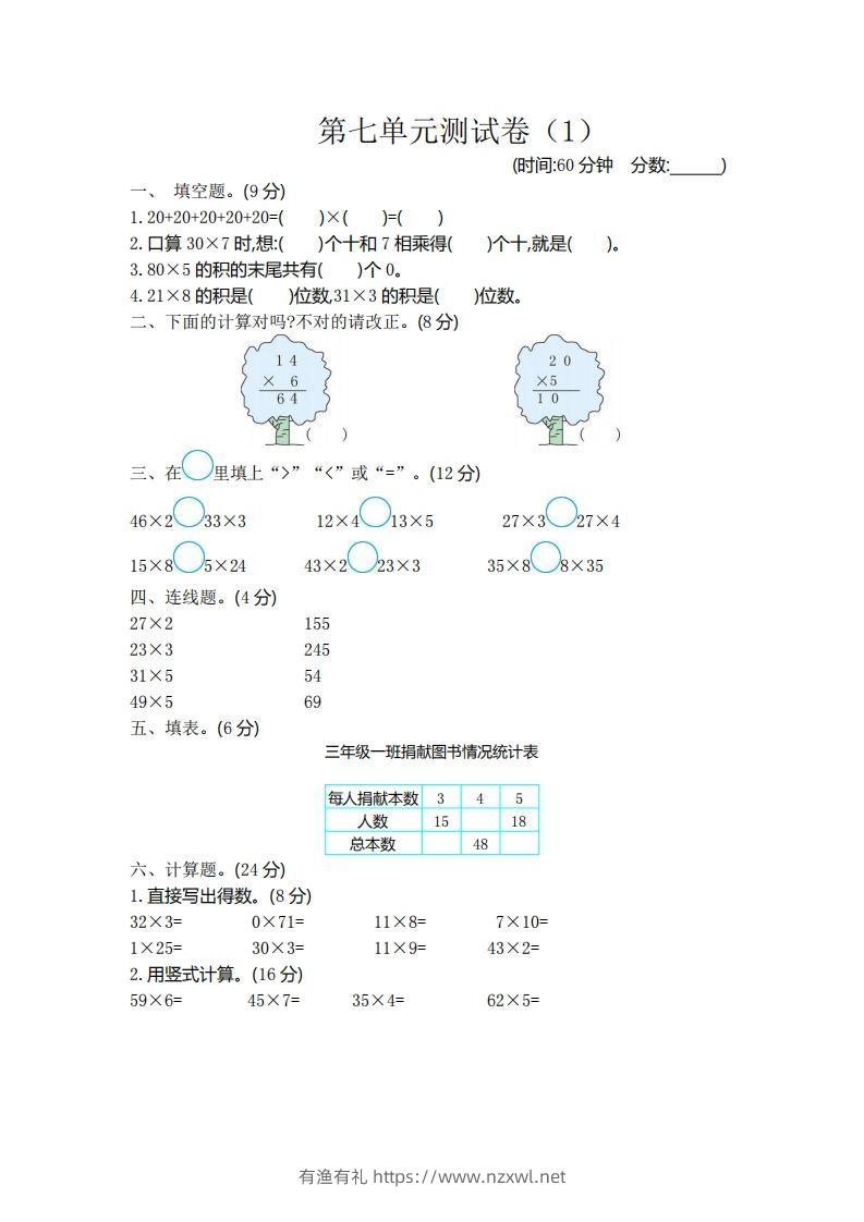 二（下）青岛版数学第七单元检测卷.1（54制）-有渔有礼