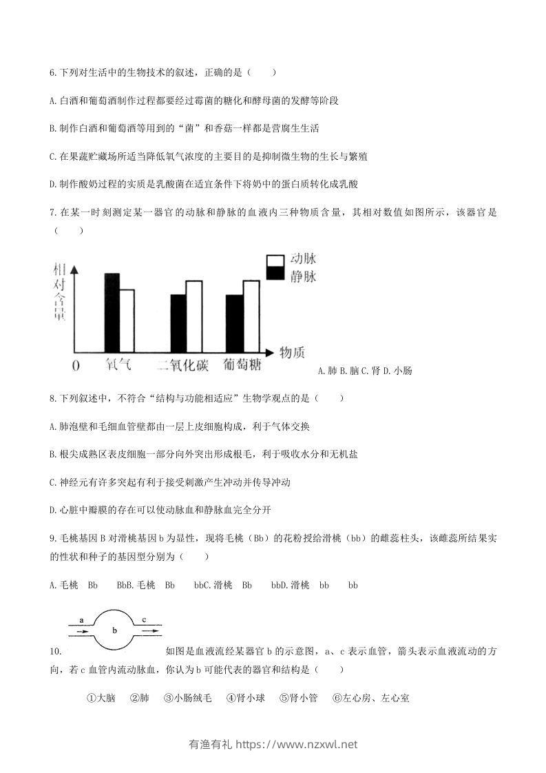 图片[2]-2020-2021学年湖南省常德市澧县八年级下学期期末生物试题及答案(Word版)-有渔有礼