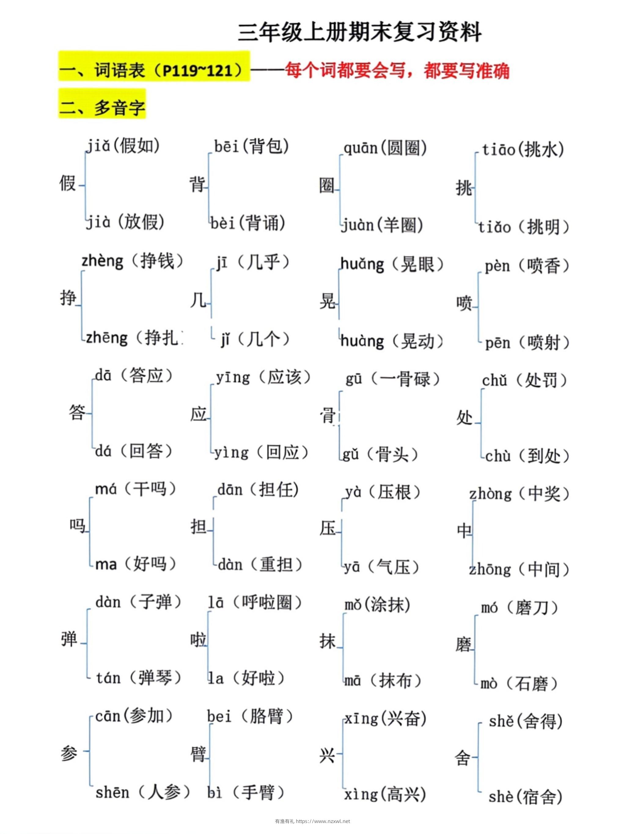 三上语文期末复习必考汇总-有渔有礼