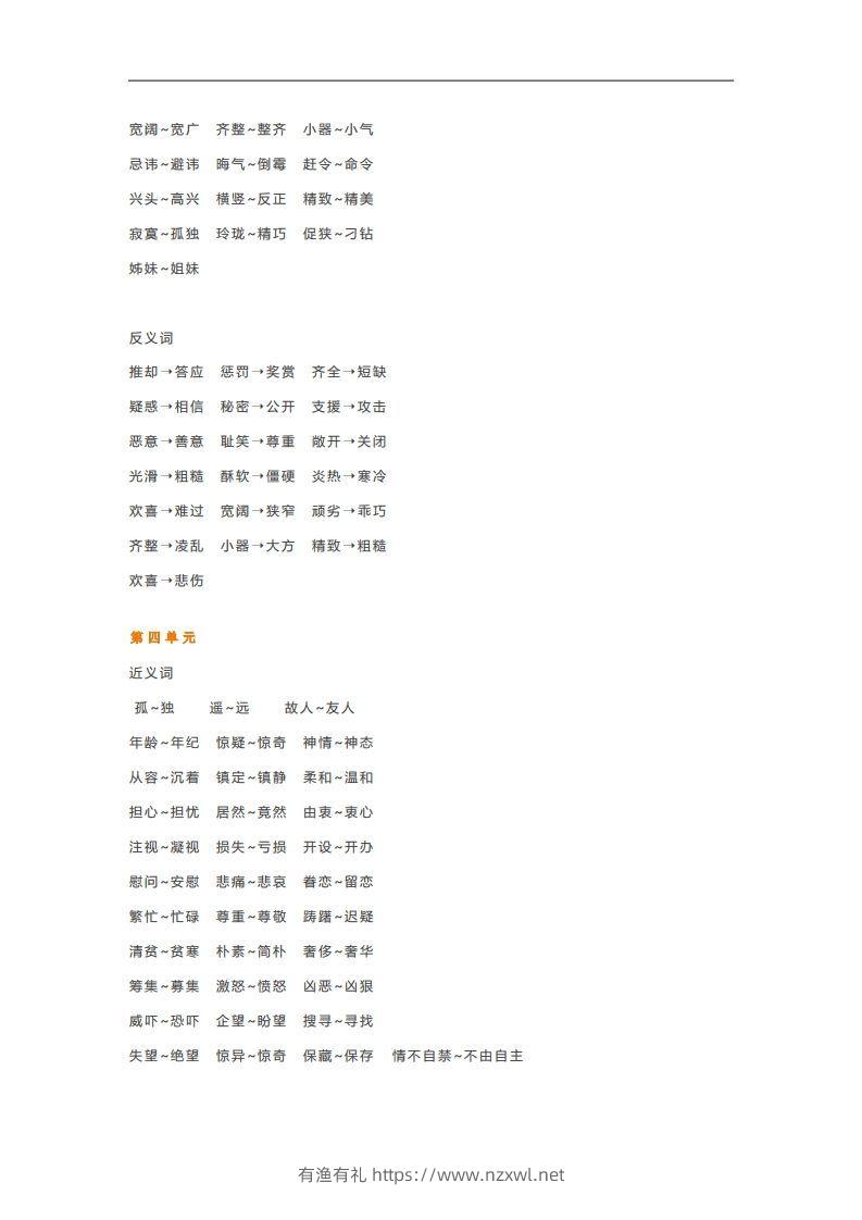 图片[2]-五年级语文下册近义词反义词汇总（部编版）-有渔有礼