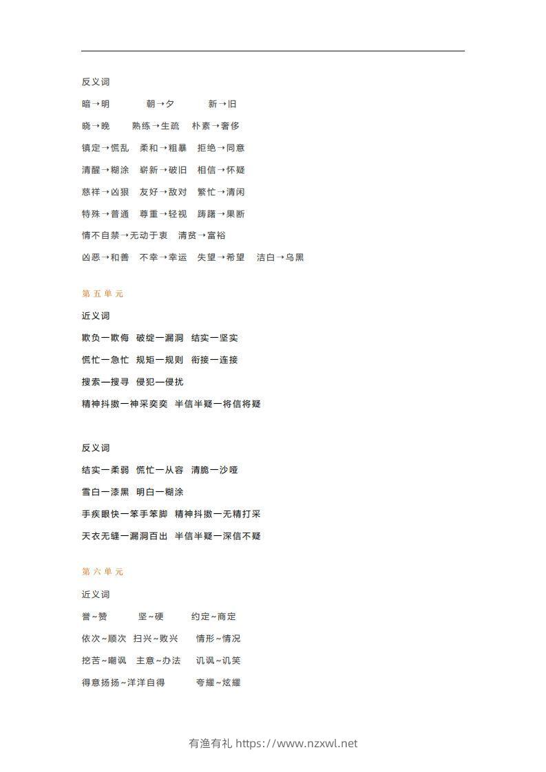 图片[3]-五年级语文下册近义词反义词汇总（部编版）-有渔有礼