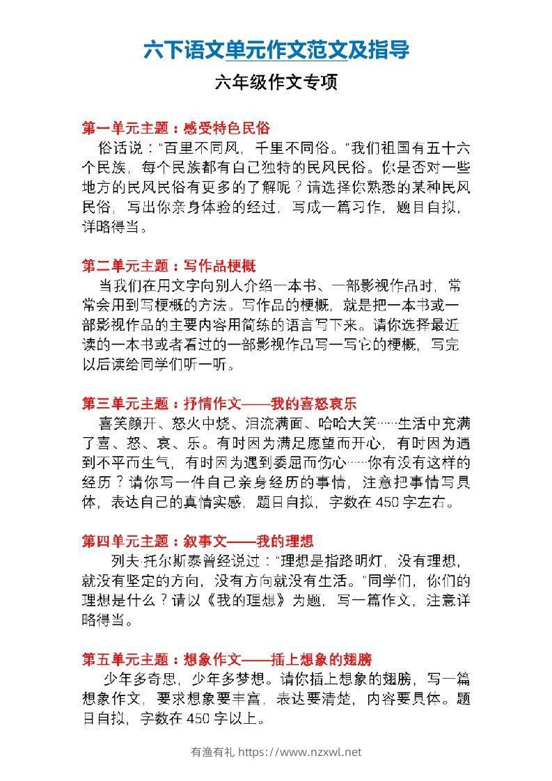 6年级下册语文作文专项练习(含范文)-有渔有礼