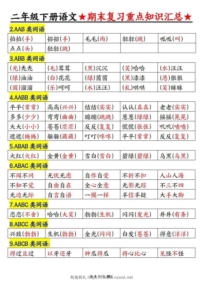 图片[3]-期末复习重点知识汇总二下语文-有渔有礼
