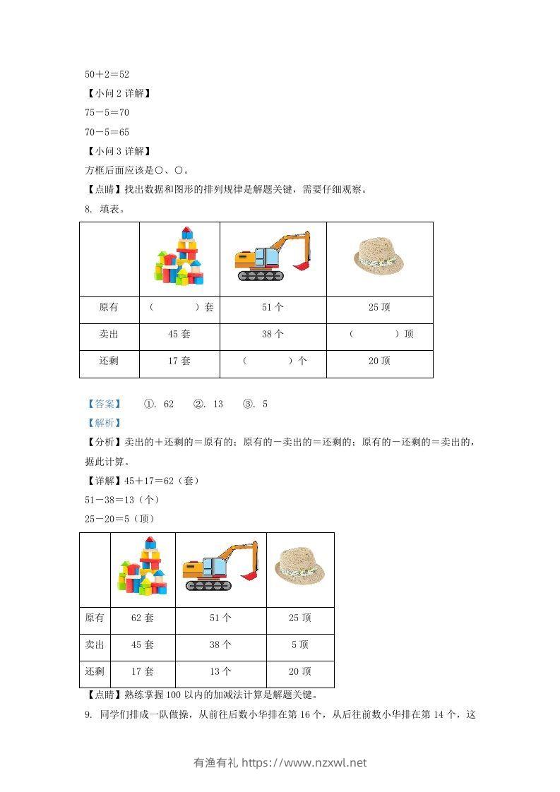图片[3]-2021-2022学年江苏省淮安市淮安区一年级下册数学月考试题及答案(Word版)-有渔有礼