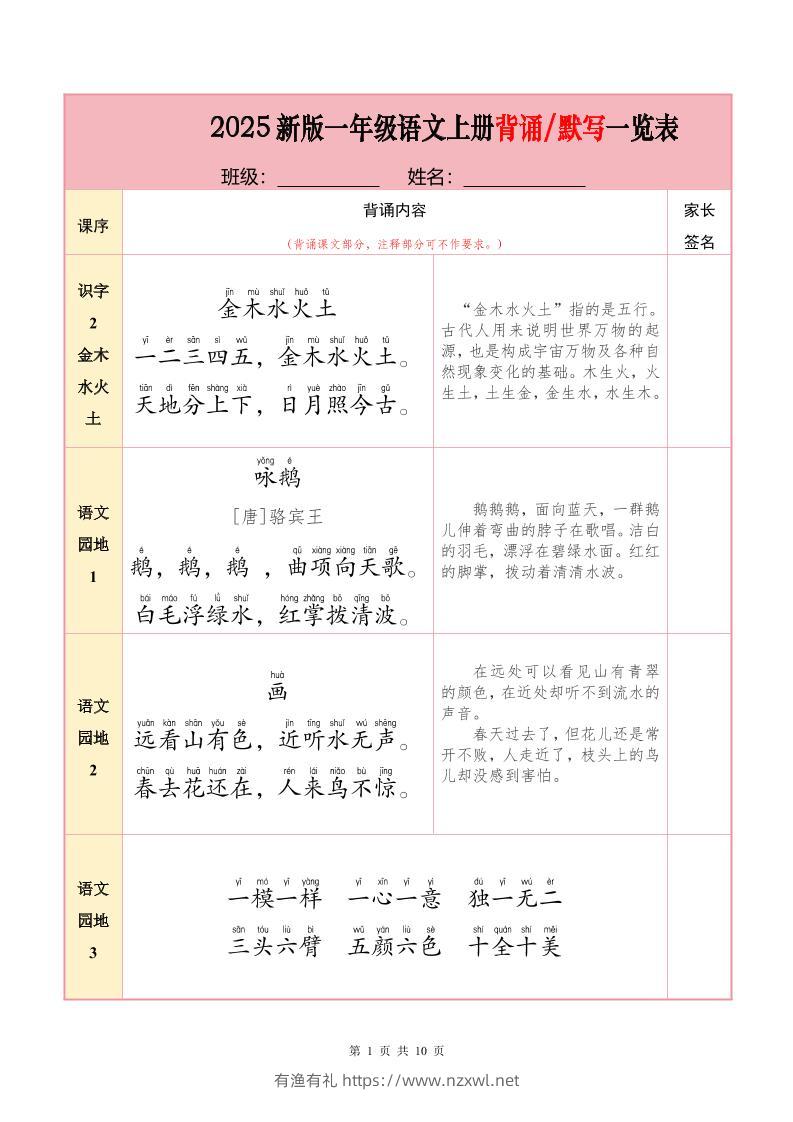 一上语文必背内容+默写表2025年9月-有渔有礼