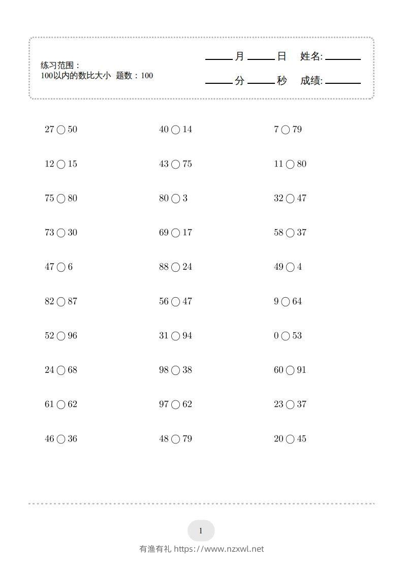 一年级数学下册(100以内的数比大小)1000题（人教版）-有渔有礼