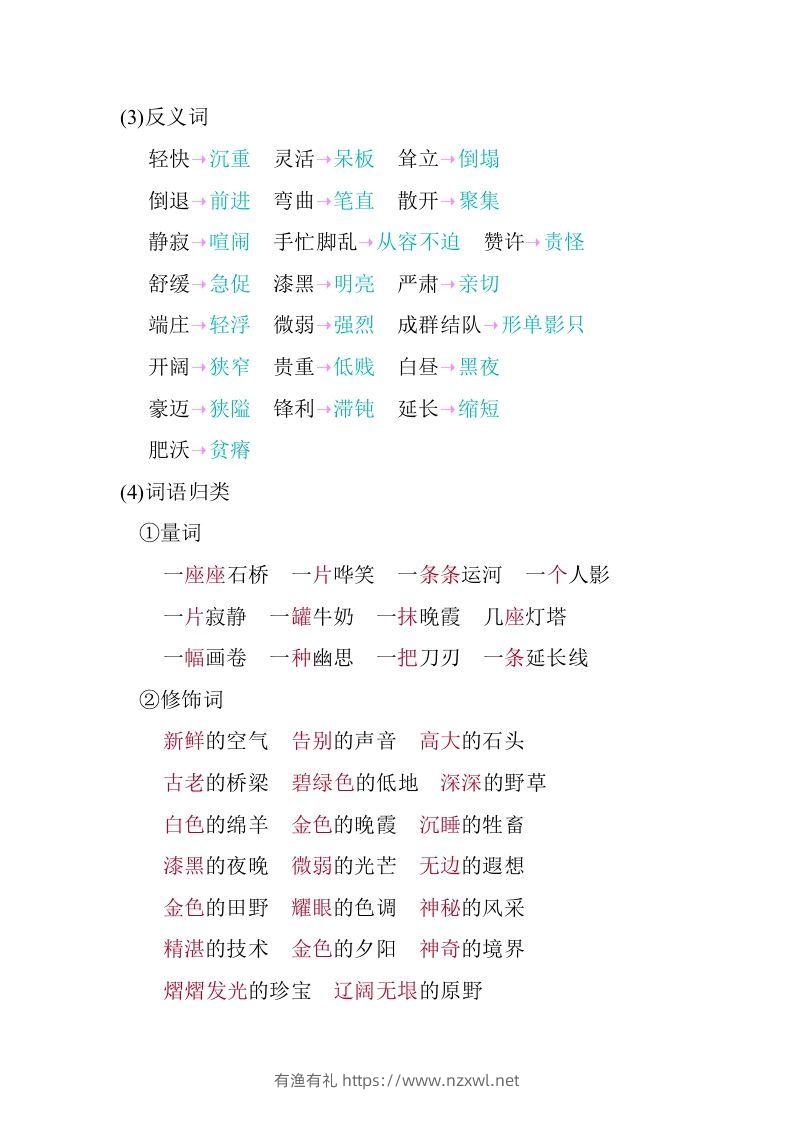 图片[3]-五年级语文下册06.第七单元知识小结（部编版）-有渔有礼