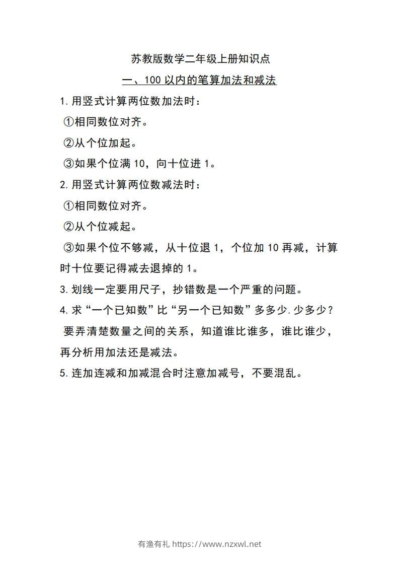 二上苏教数学知识点重点汇总-有渔有礼
