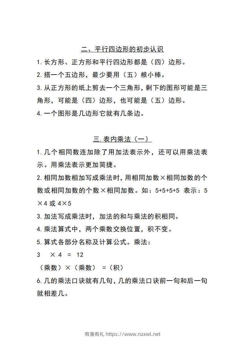 图片[2]-二上苏教数学知识点重点汇总-有渔有礼