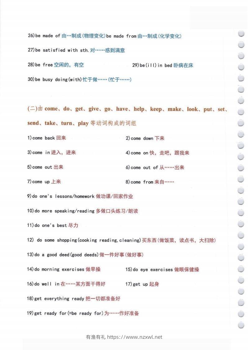 图片[2]-小学英语常用必考词组大全（含动词介词量词等其他词组）共11页-有渔有礼
