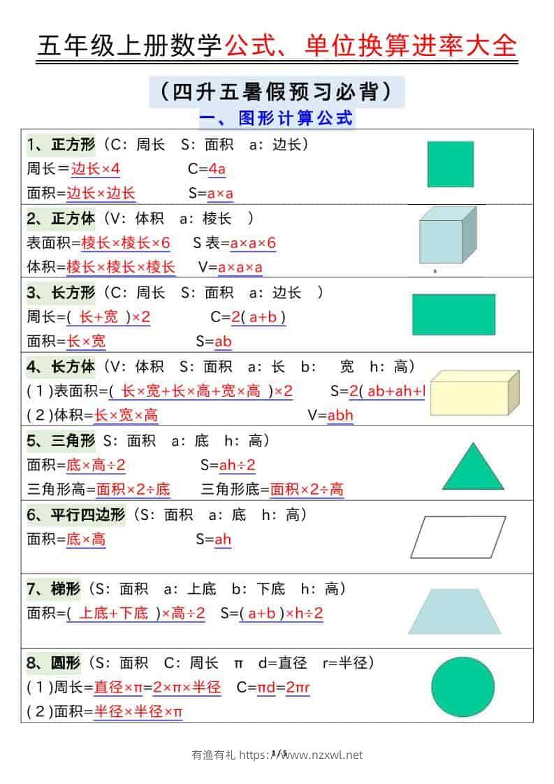 五年级上数学公式、单位换算进率大全-有渔有礼