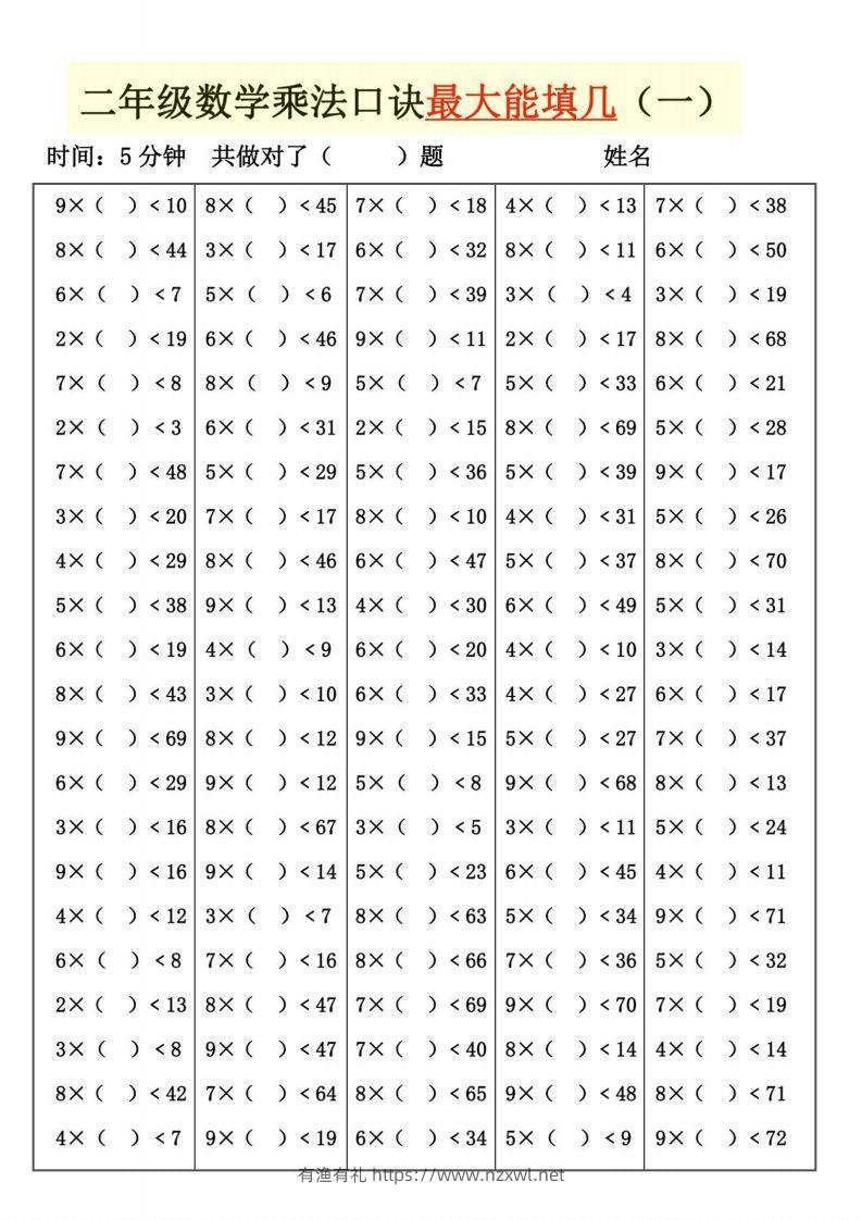 二上数学乘法口诀最大和最小能填几-有渔有礼