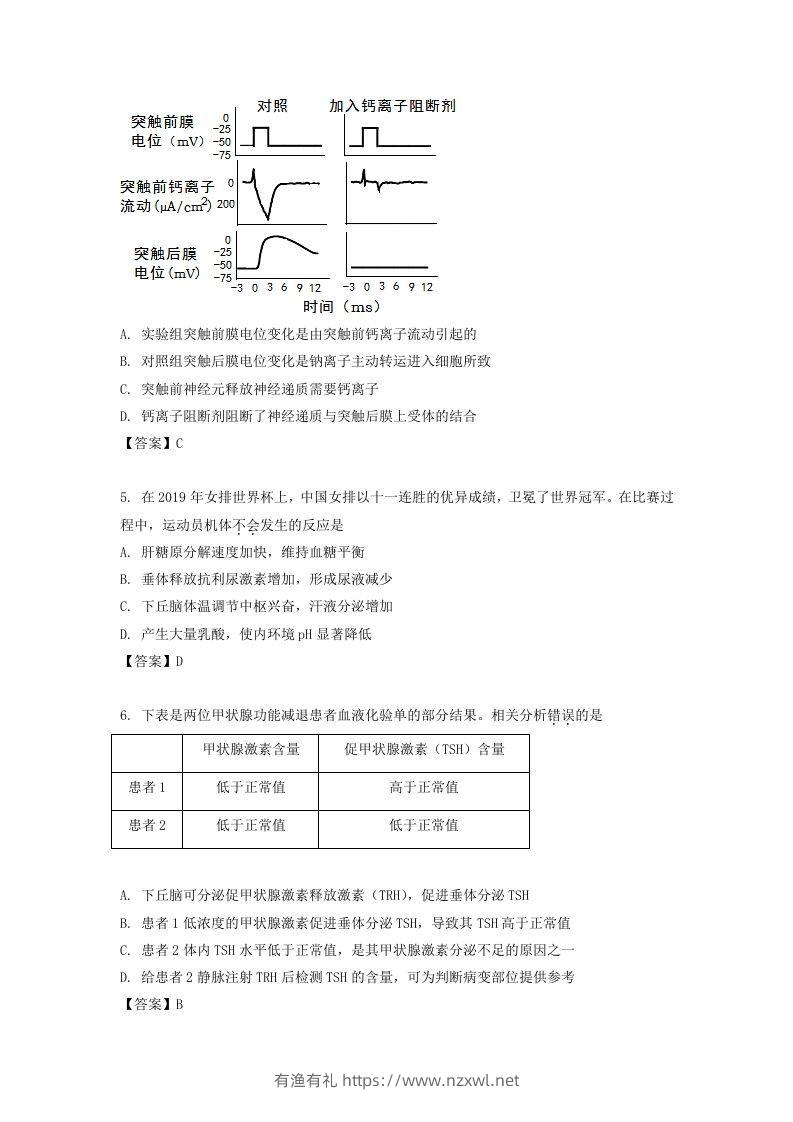 图片[2]-2019-2020年北京市西城区高二生物上学期期末试题及答案(Word版)-有渔有礼