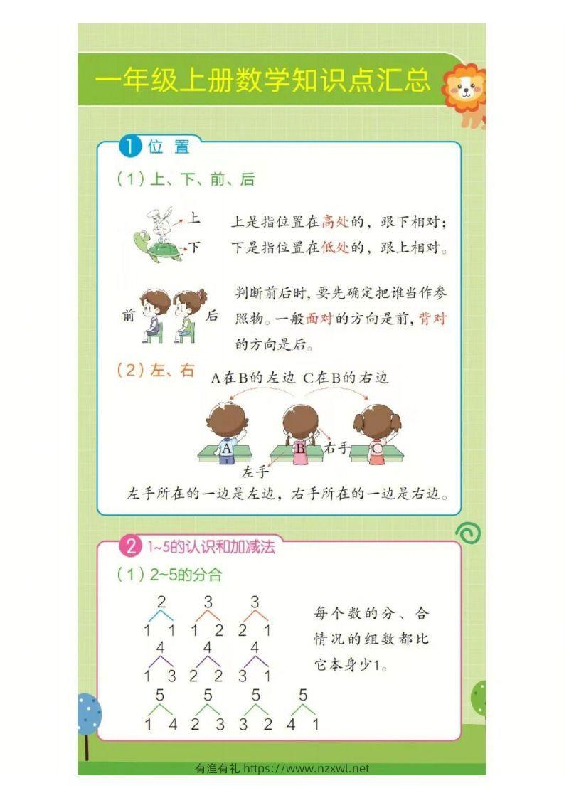 ❤一年级上册数学知识点汇总RJ-有渔有礼