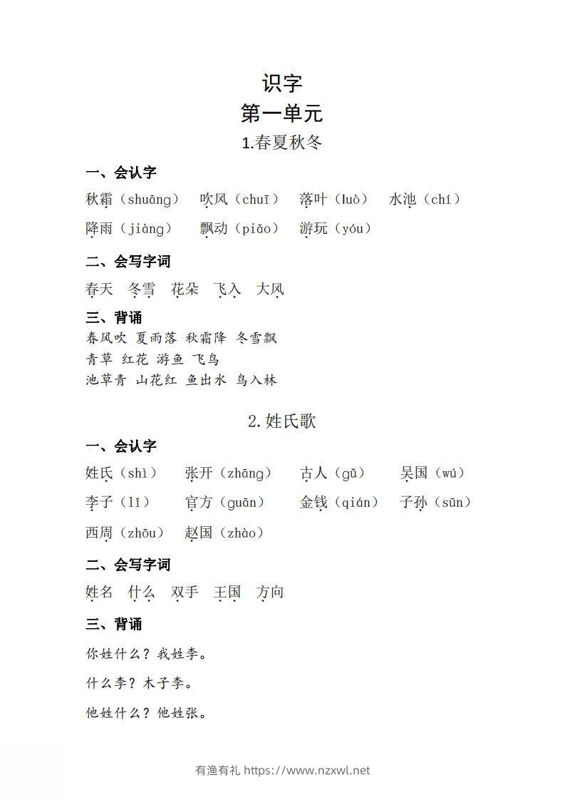 一下语每课+单元考点梳理汇总：常考+易错+积累19页-有渔有礼