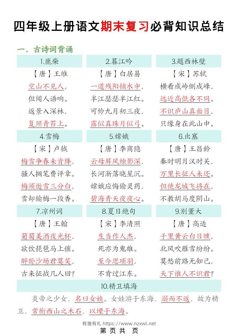 四年级上语文期末复习必背知识总结-有渔有礼