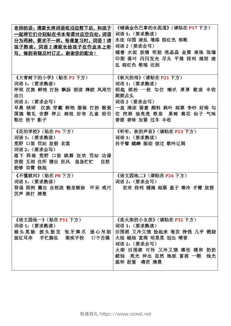 三上语文-认读词语书贴-有渔有礼