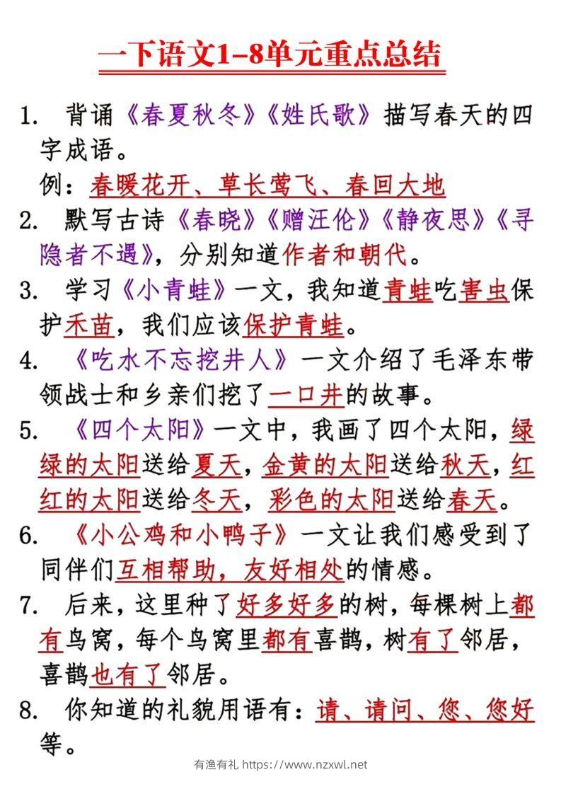 【1-8单元重点总结】一下语文-有渔有礼
