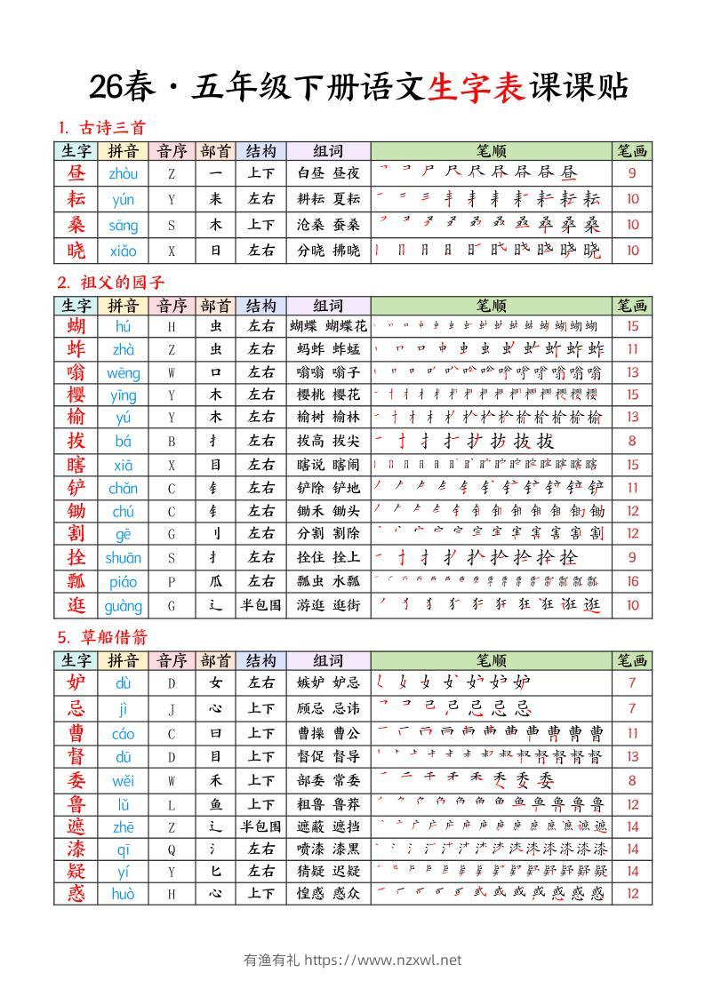 26春五下语文生字课课贴7页-有渔有礼