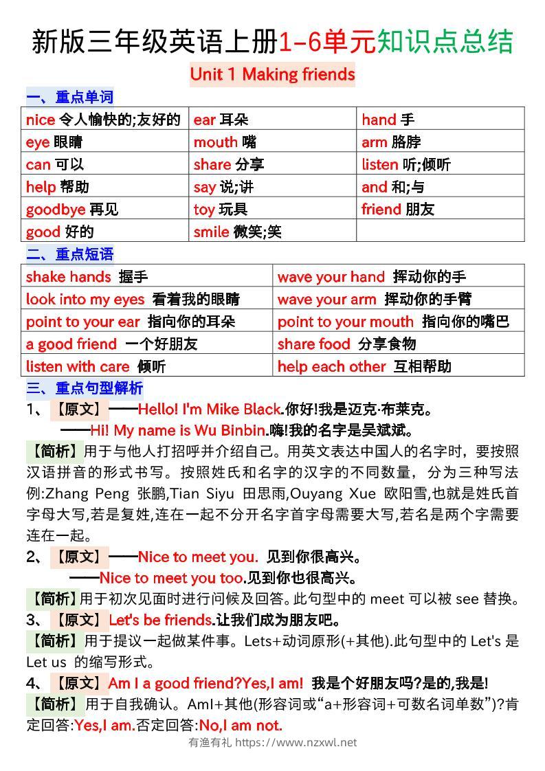 新版三年级英语上册1-6单元知识点总结-有渔有礼