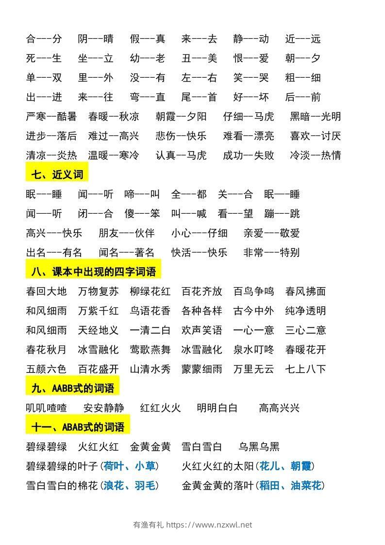 图片[2]-一年级下册语文期末复习考点总结-有渔有礼