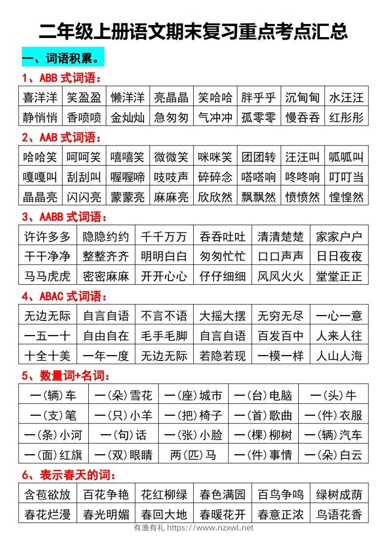 二年级上册语文期末复习重点考点汇总-有渔有礼