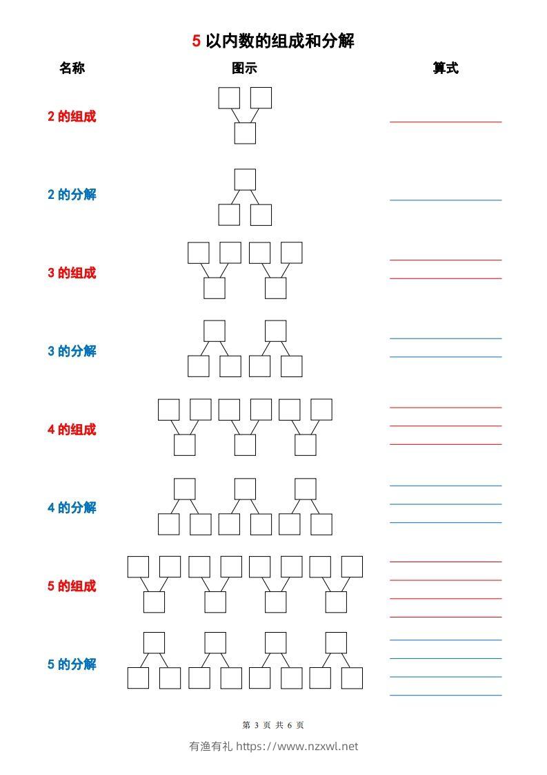 图片[3]-一上数学【10以内数的组成与分解】-有渔有礼