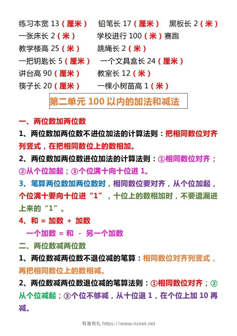 图片[2]-【人教版】二上数学重点知识点汇总预习-有渔有礼