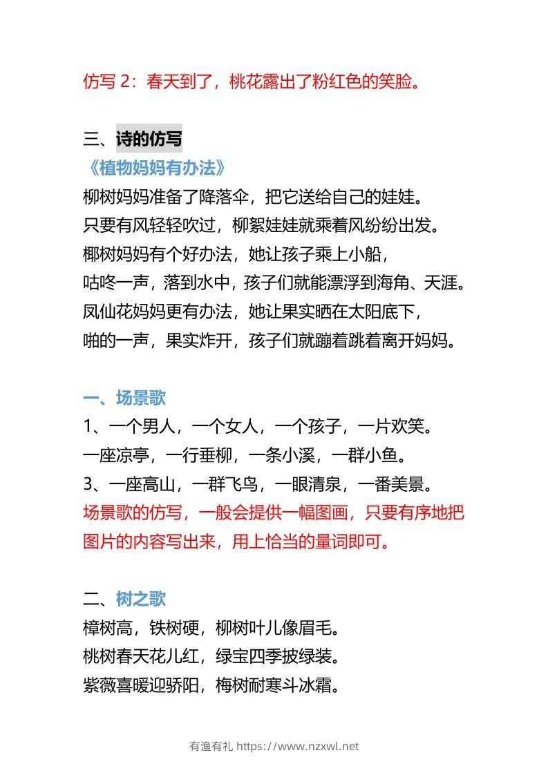 图片[3]-二年级上册语文重点句子仿写-有渔有礼