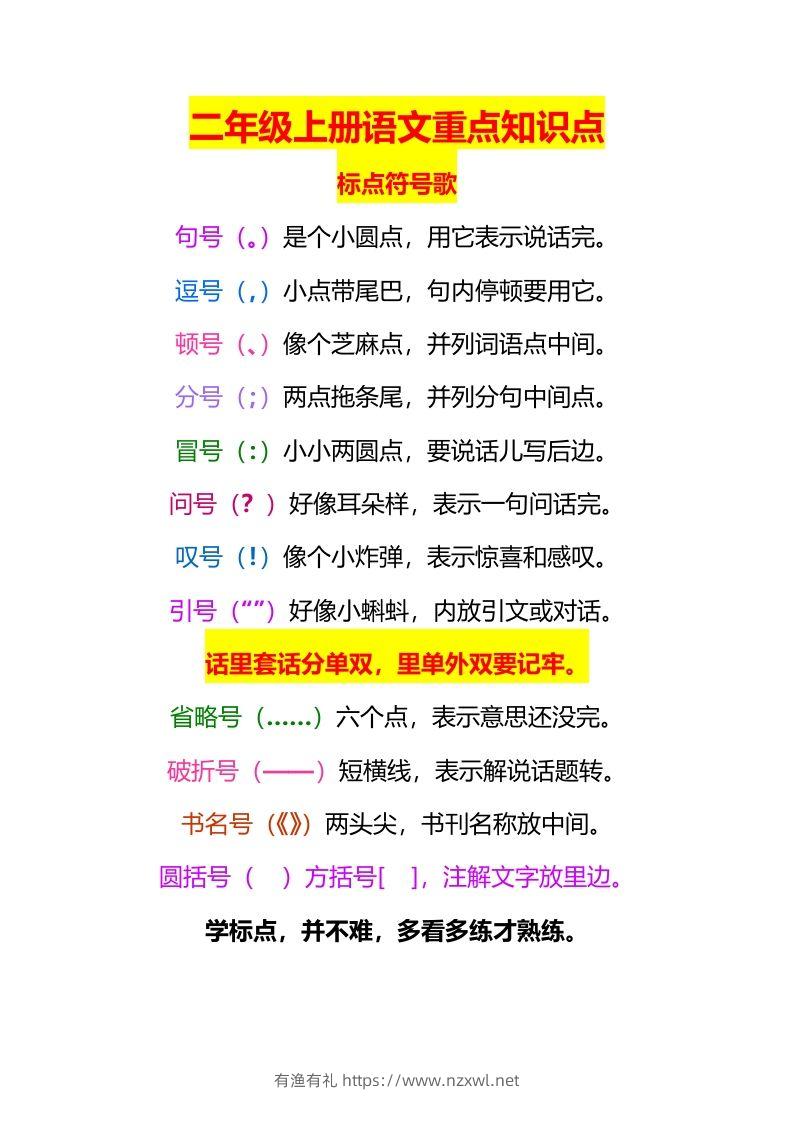 二上语文标点符号歌专项练习题-有渔有礼