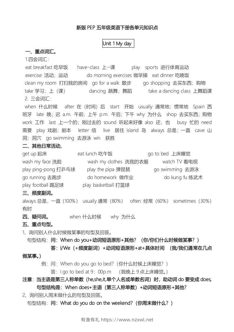 五年级英语下册单元知识点（人教PEP版）-有渔有礼