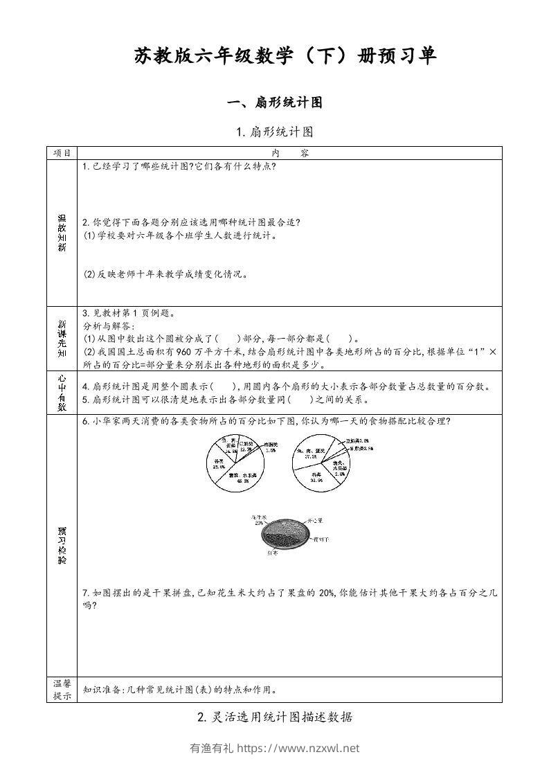 六年级数学下册预习单（苏教版）-有渔有礼