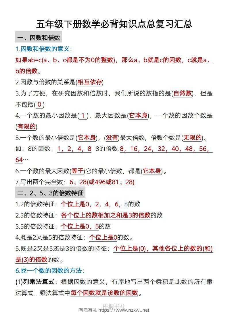 数学五年级下册必背知识点汇总-有渔有礼