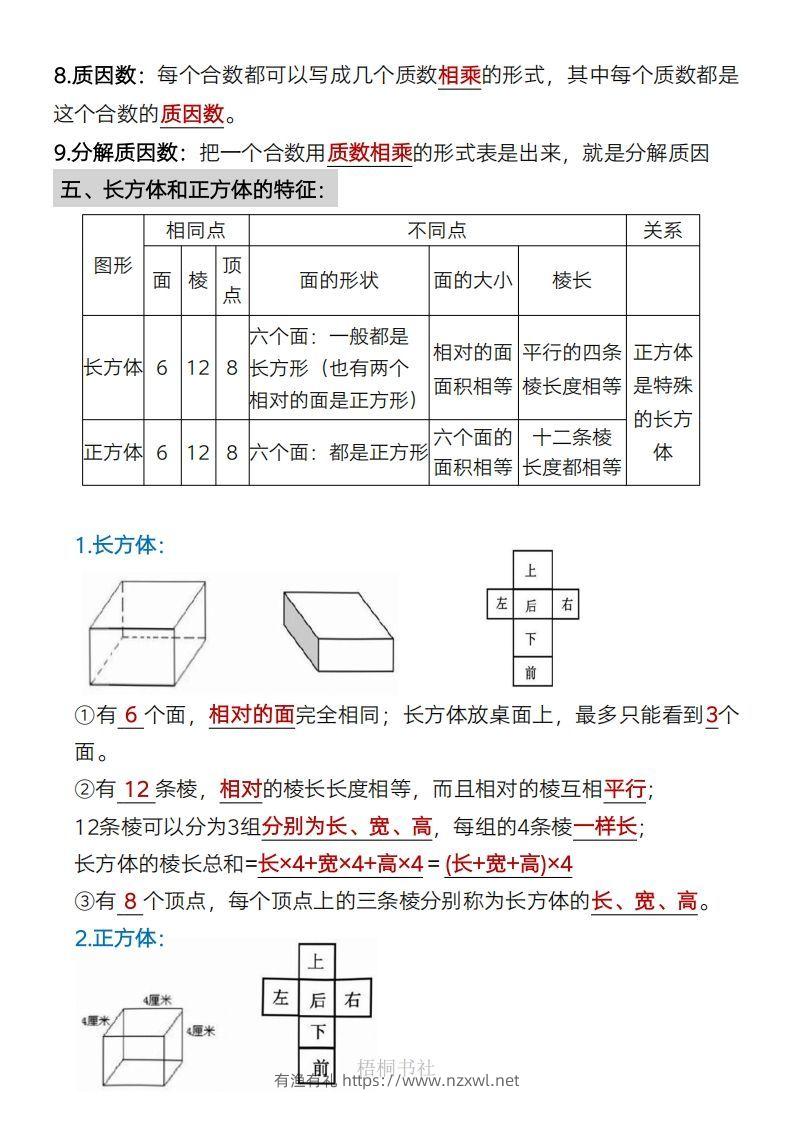 图片[3]-数学五年级下册必背知识点汇总-有渔有礼