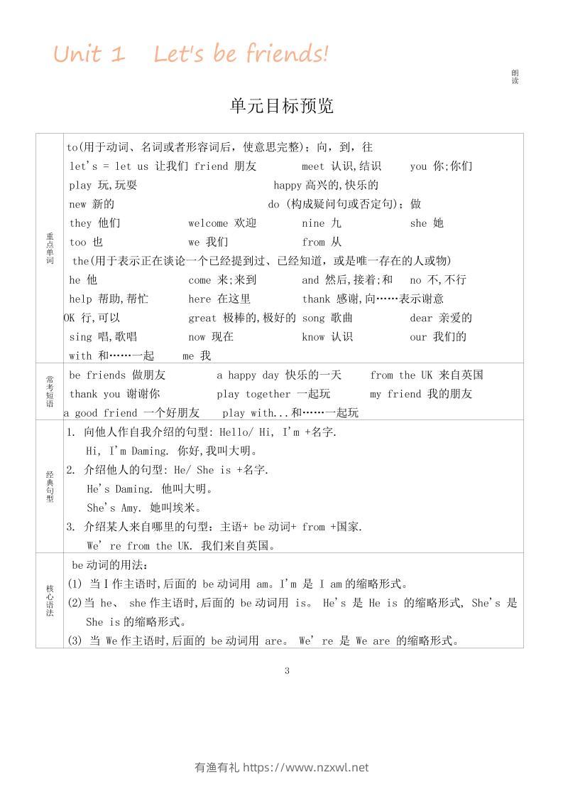 三上英语-外研版知识点归纳-有渔有礼
