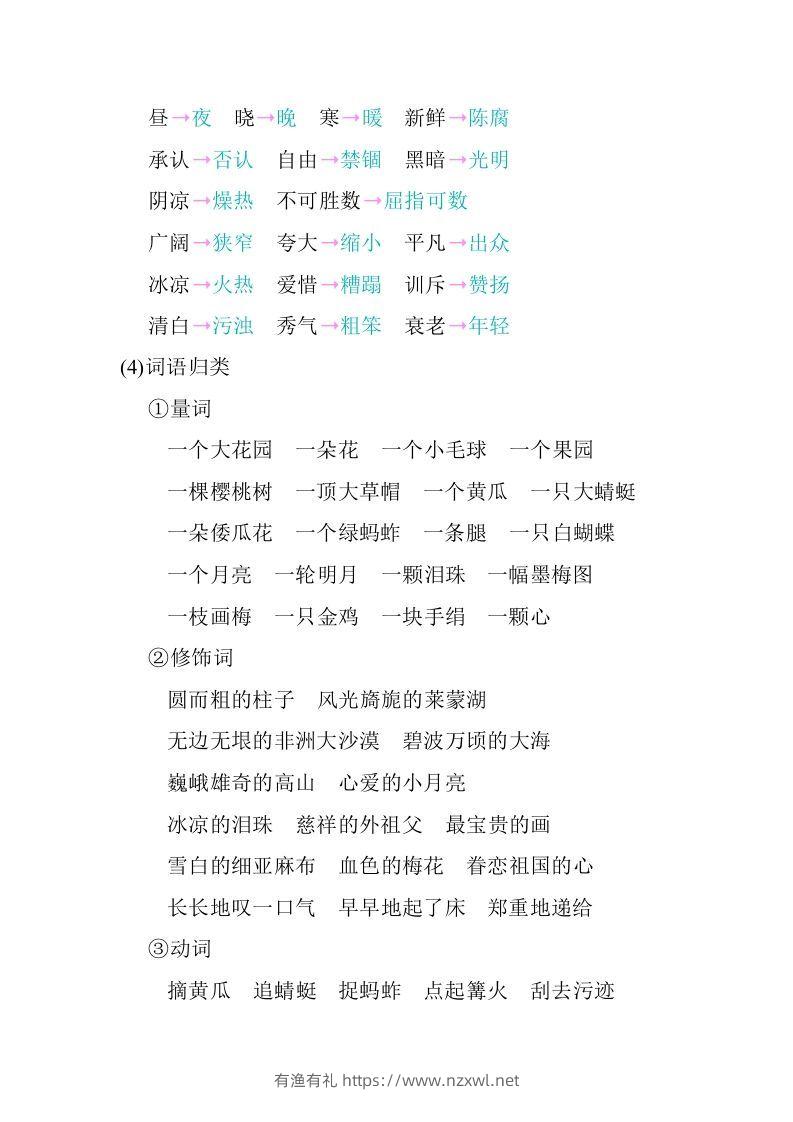 图片[3]-五年级语文下册第一单元知识小结（部编版）-有渔有礼