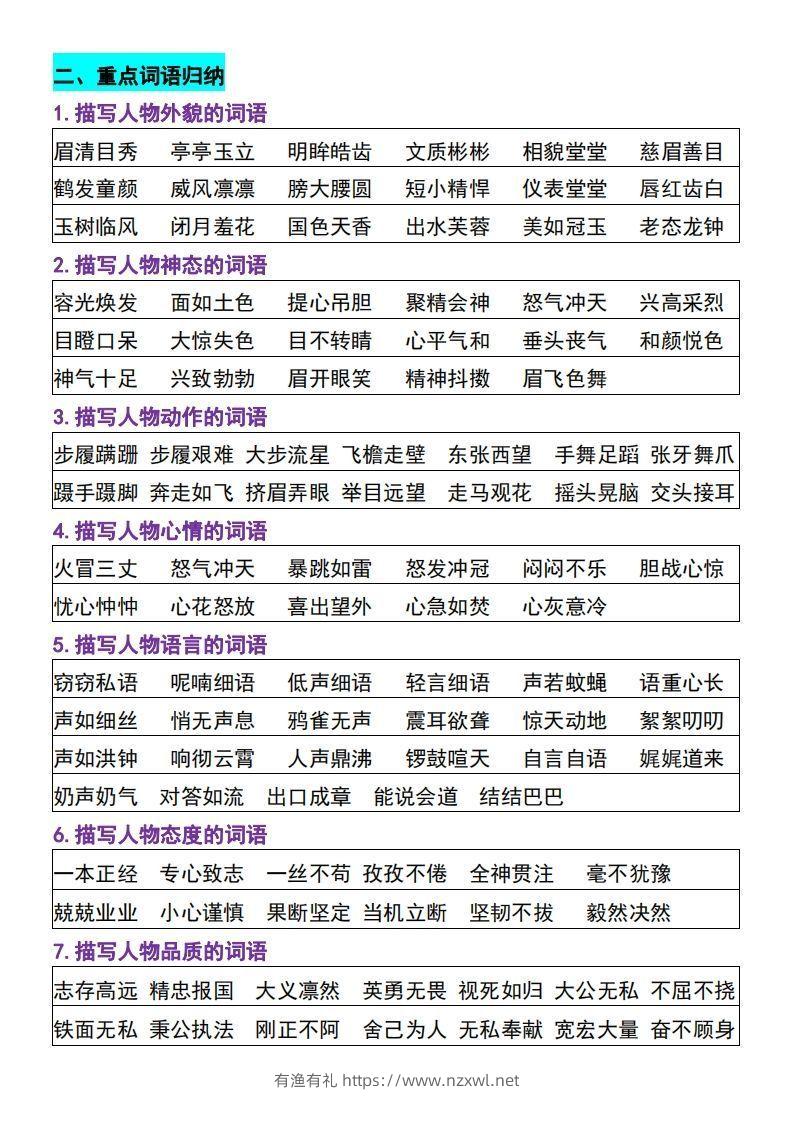 图片[2]-【四上】语文必背汇总-有渔有礼