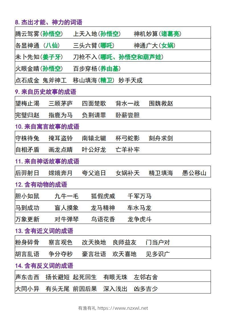 图片[3]-【四上】语文必背汇总-有渔有礼