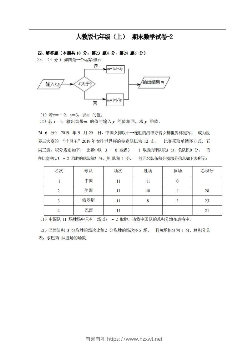七年级（上）数学期末试卷4-2卷人教版-有渔有礼
