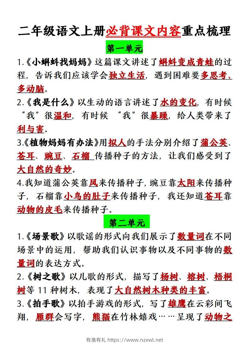 【单元必背课文内容重点梳理】二上语文-有渔有礼