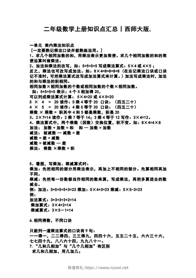 二上西师版数学重点知识点汇总预习-有渔有礼
