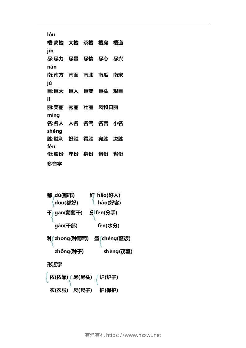 图片[2]-二上语文第四单元知识重点-有渔有礼