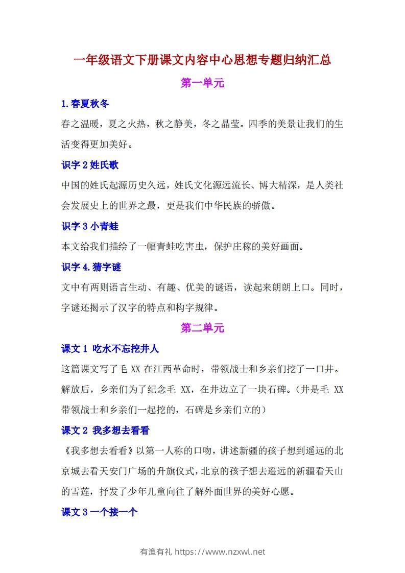 一年级语文下册课文内容中心思想专题归纳汇总-有渔有礼