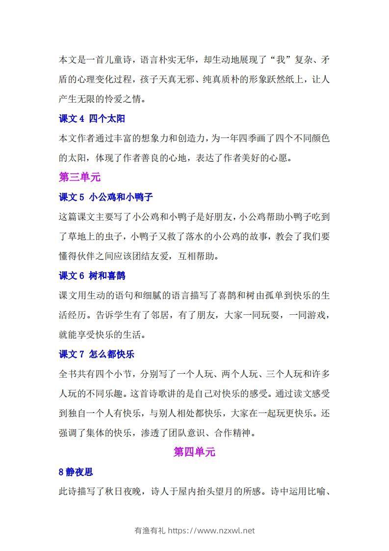 图片[2]-一年级语文下册课文内容中心思想专题归纳汇总-有渔有礼