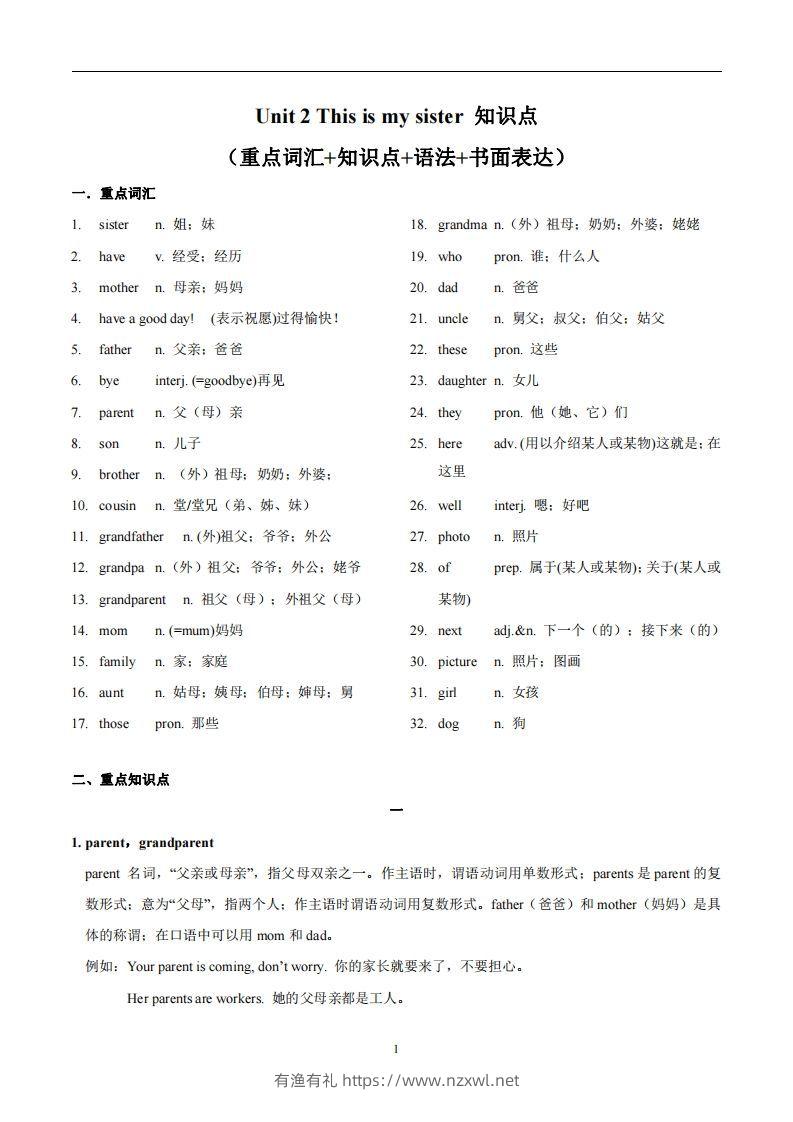 人教版英语七年级上Unit2Thisismysister.知识点_-有渔有礼