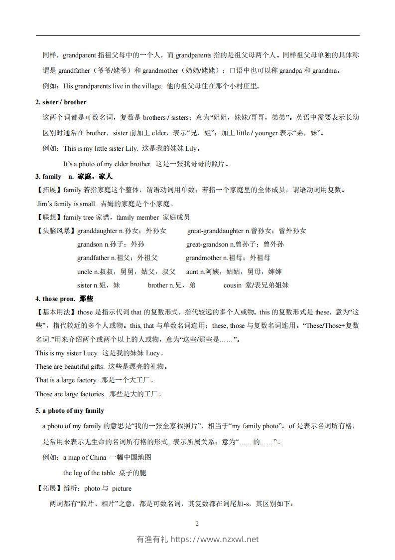 图片[2]-人教版英语七年级上Unit2Thisismysister.知识点_-有渔有礼