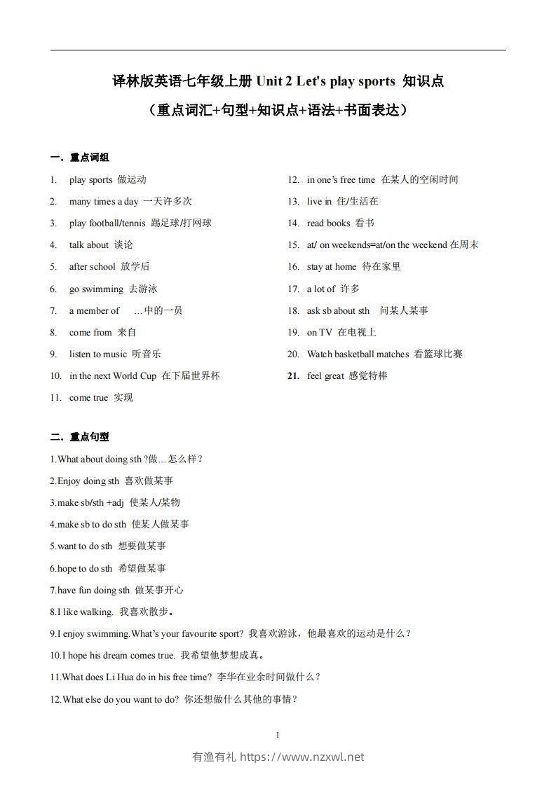 译林版英语七年级上册Unit2Let'splaysports知识点_-有渔有礼