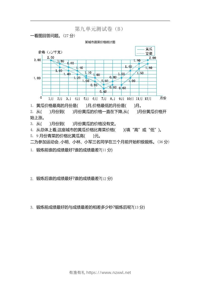 五上54制青岛版数学第九单元检测卷.2-有渔有礼
