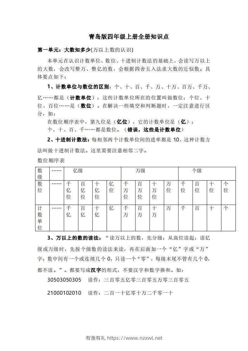 四上青岛版数学重点知识点预习-有渔有礼